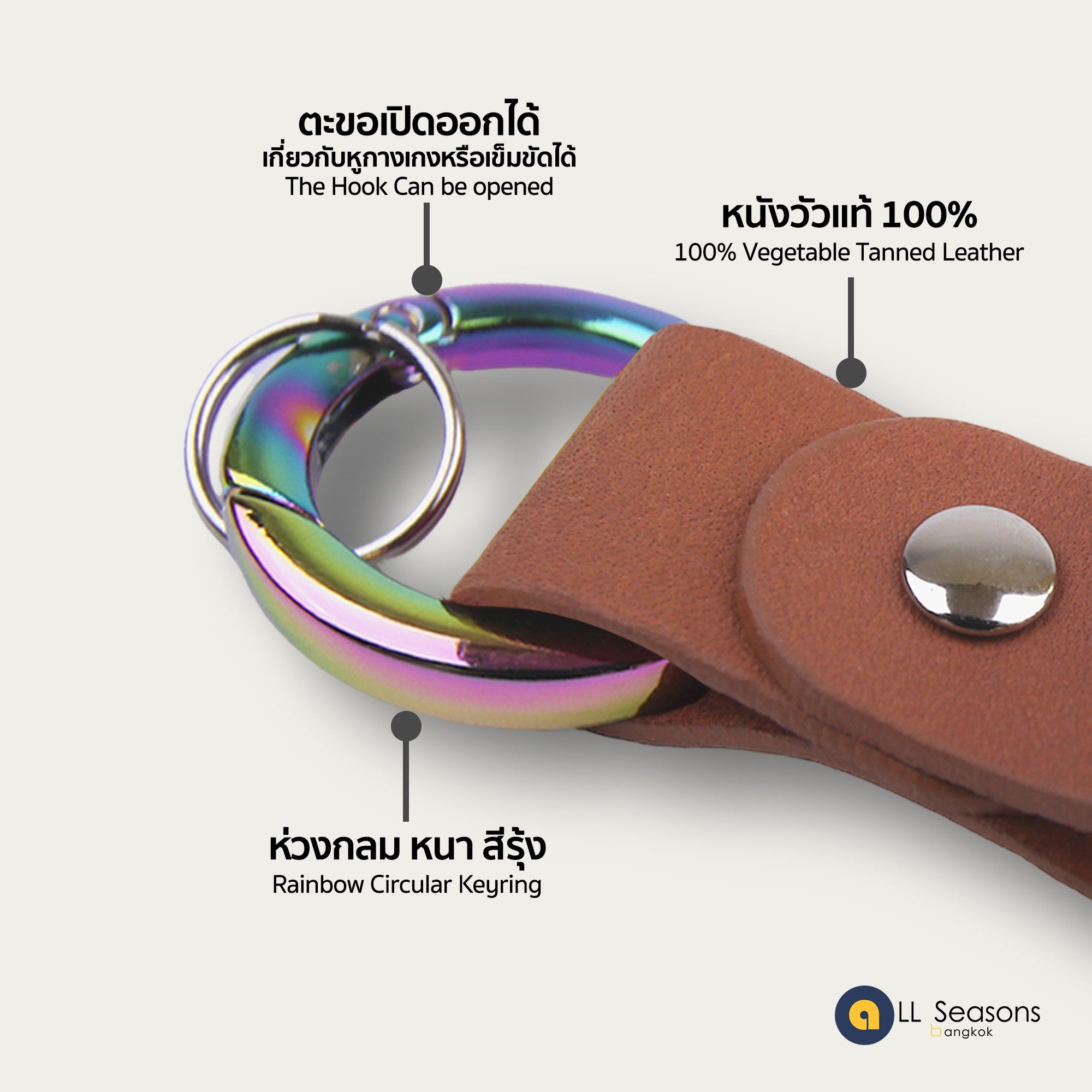 A Rainbow Circular Keychain [Mill Grain Leather] V.4